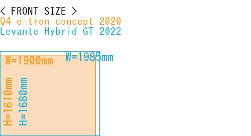 #Q4 e-tron concept 2020 + Levante Hybrid GT 2022-